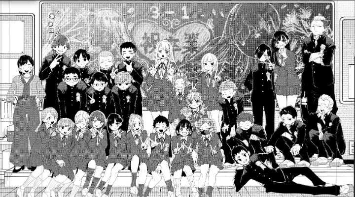 Boku no Kokoro no Yabai Yatsu Capítulo 199 - página 19