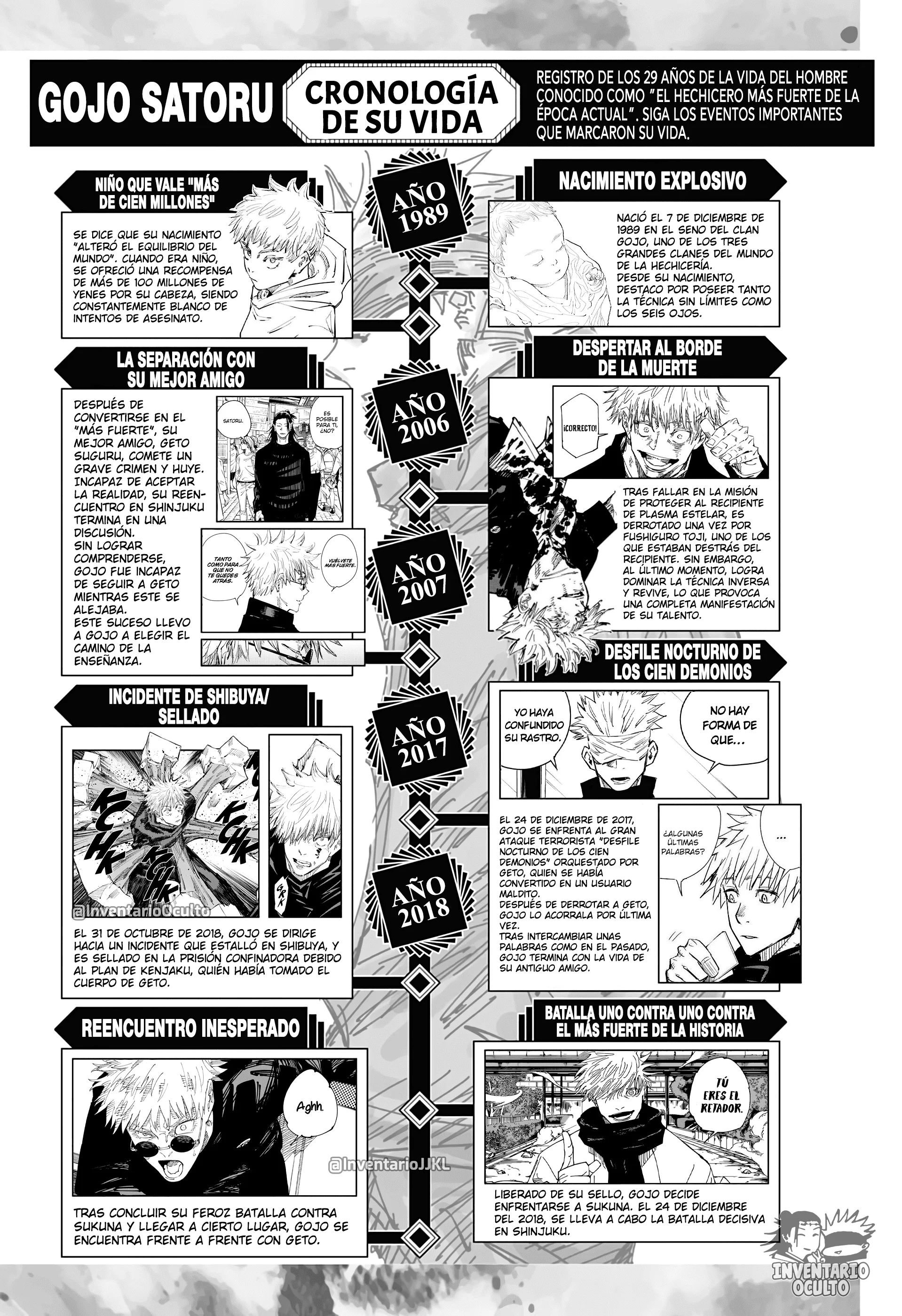 SATORU GOJO - Official Booklet Capítulo 1 - página 7
