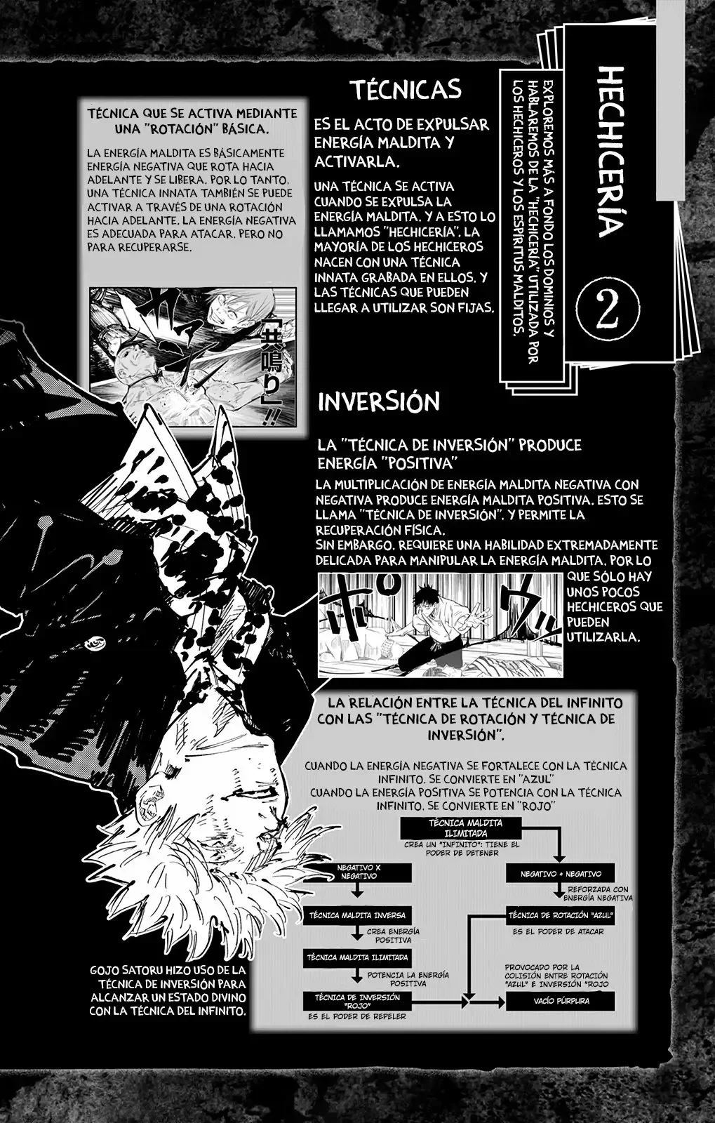 Jujutsu Kaisen: FANBOOK OFICIAL Capítulo 2 - página 23