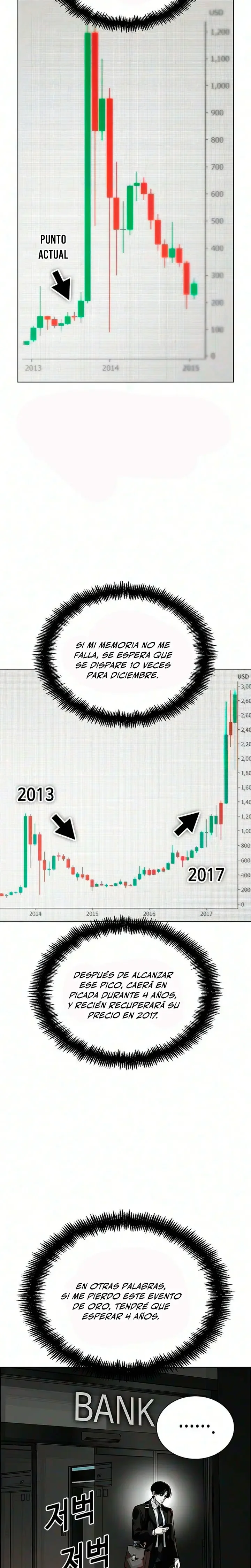 El método de inversión con fecha de caducidad de un genio de Wall Street Capítulo 12 - página 28
