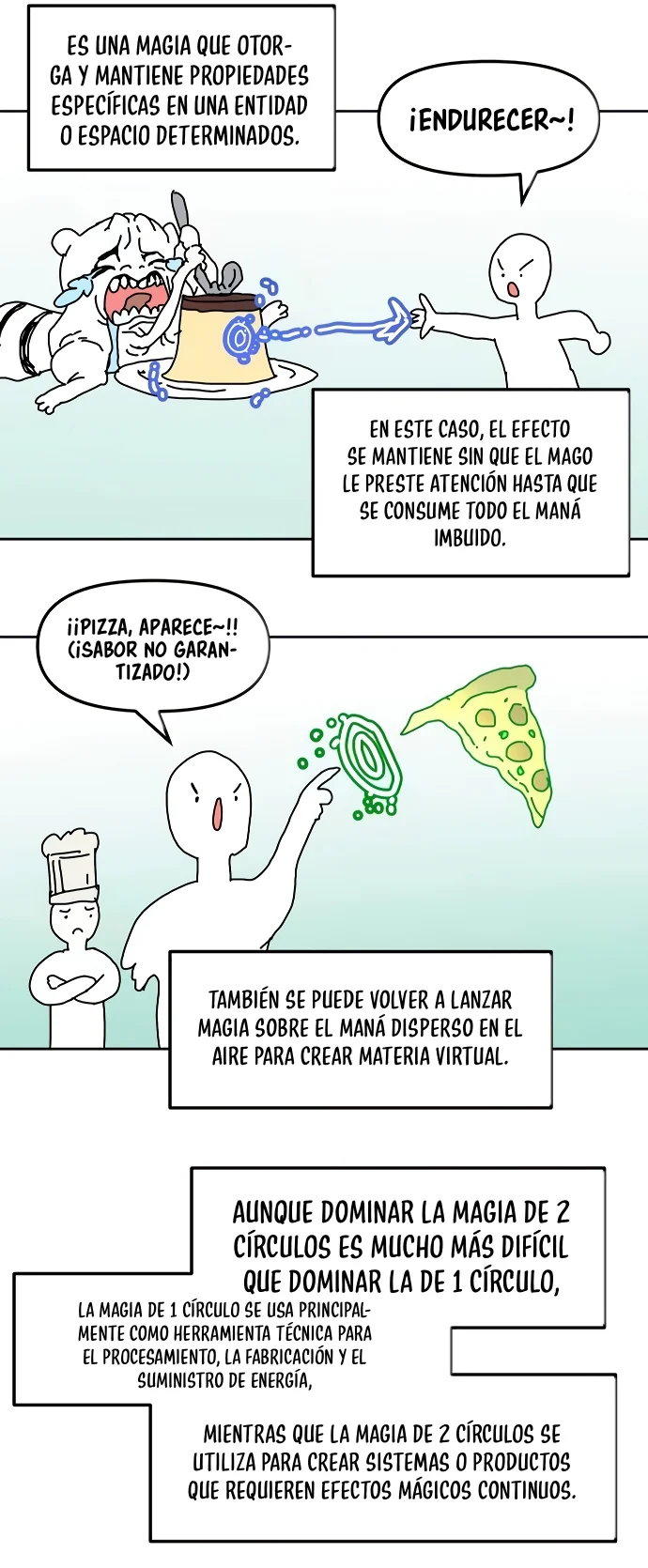 El Currículum Del Archimago Capítulo 47 - página 7