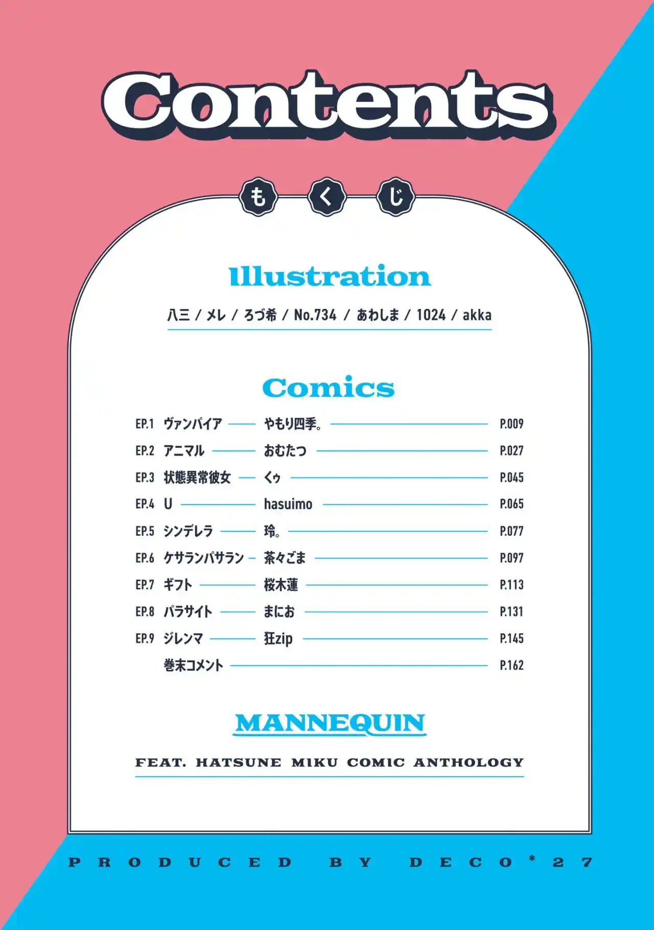 MANNEQUIN feat. Hatsune Miku Comic Anthology Capítulo 0.1 - página 9