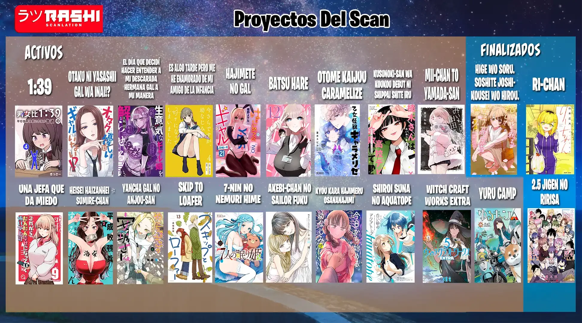 Sangeki Capítulo 24 - página 21