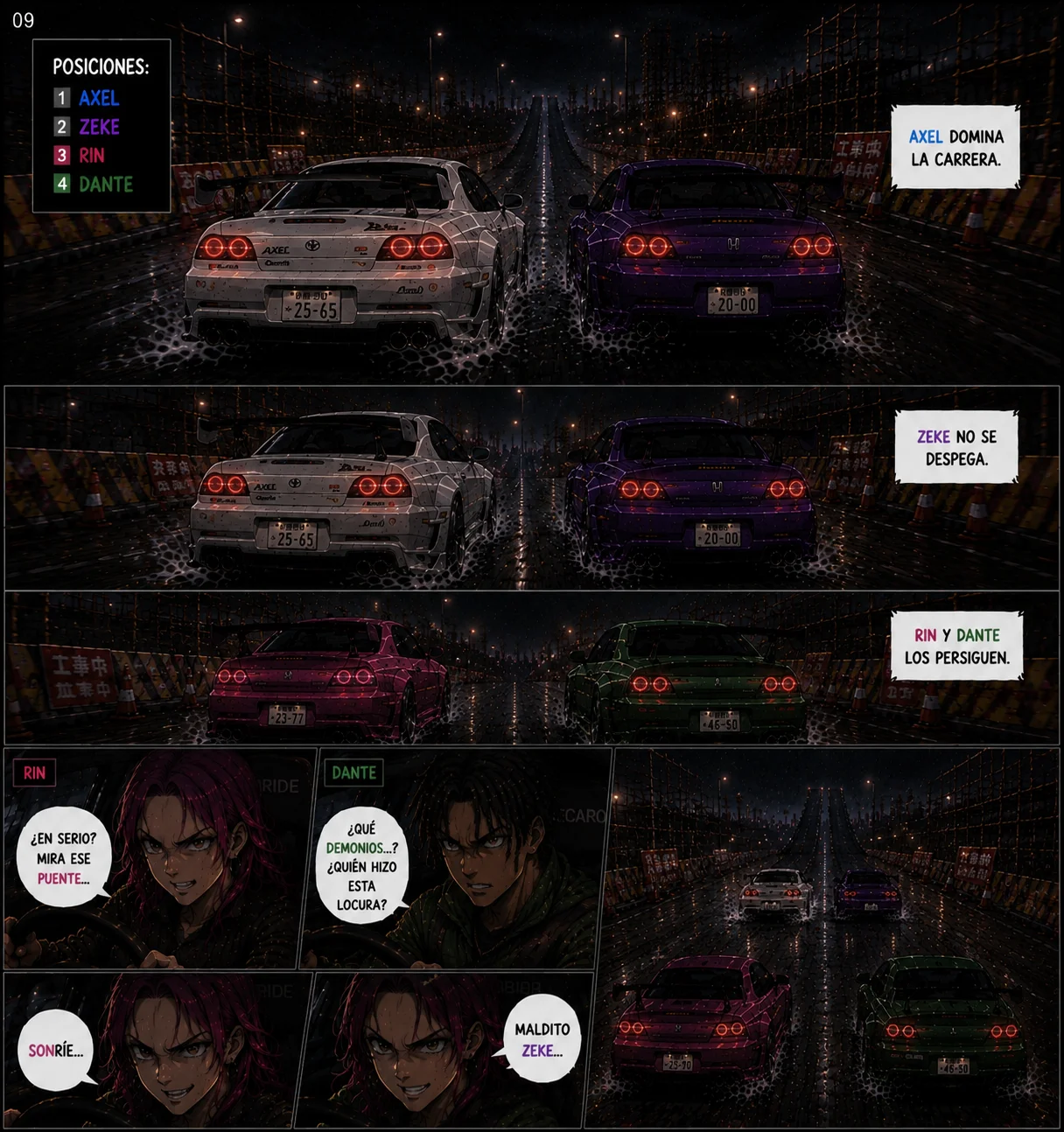 FAST & FURIOUS the King of tokio Capítulo 1 - página 8