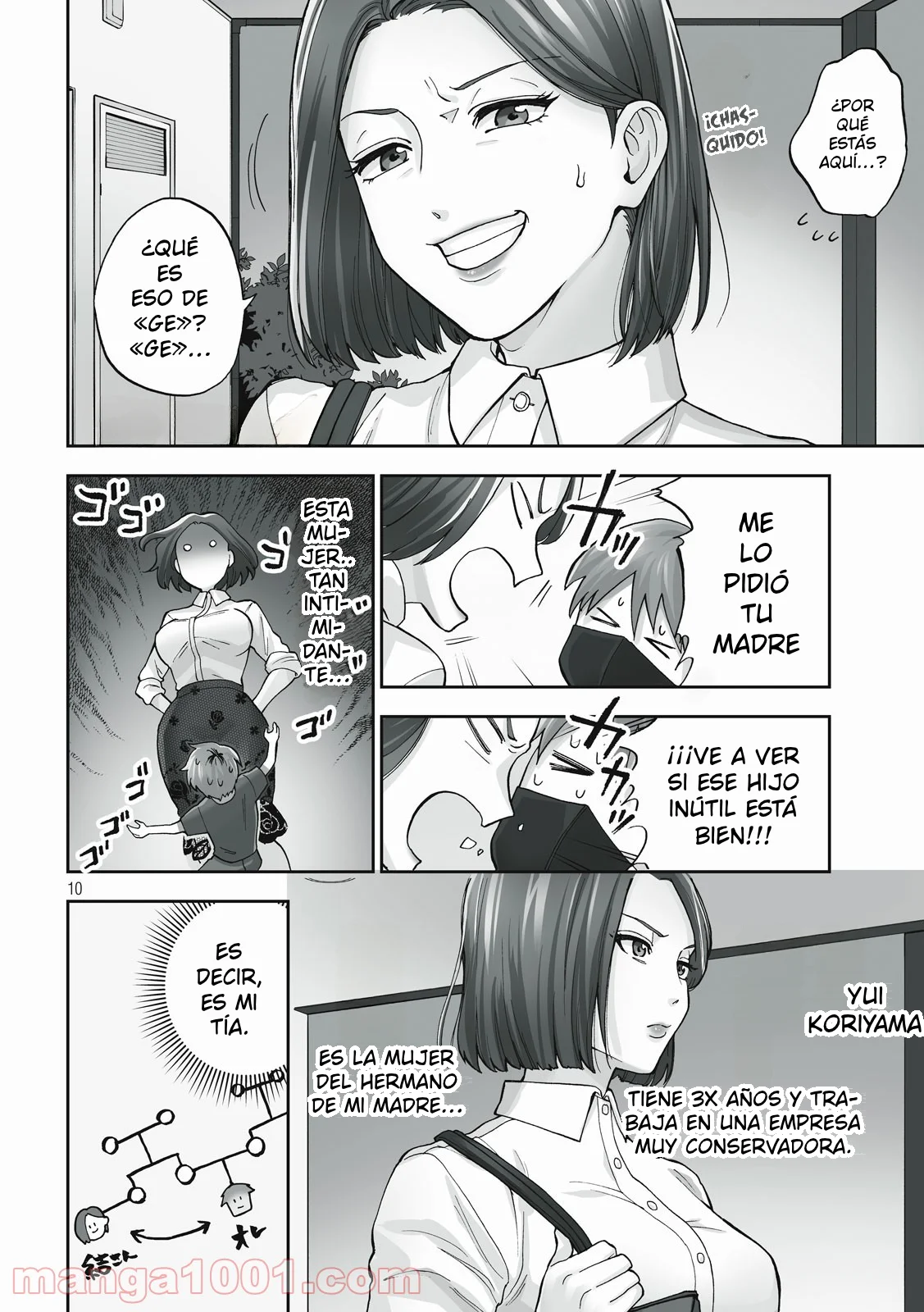 Hitodzuma no Kuchibiru ha Kan Chuuhai no Aji ga Shite Capítulo 1 - página 10