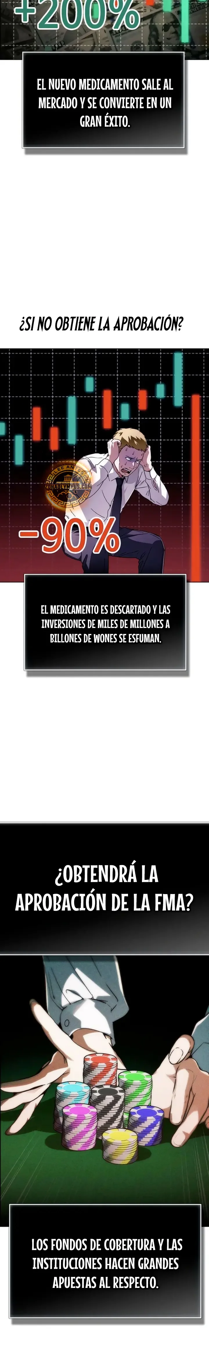 El método de inversión con fecha de caducidad de un genio de Wall Street Capítulo 2 - página 2