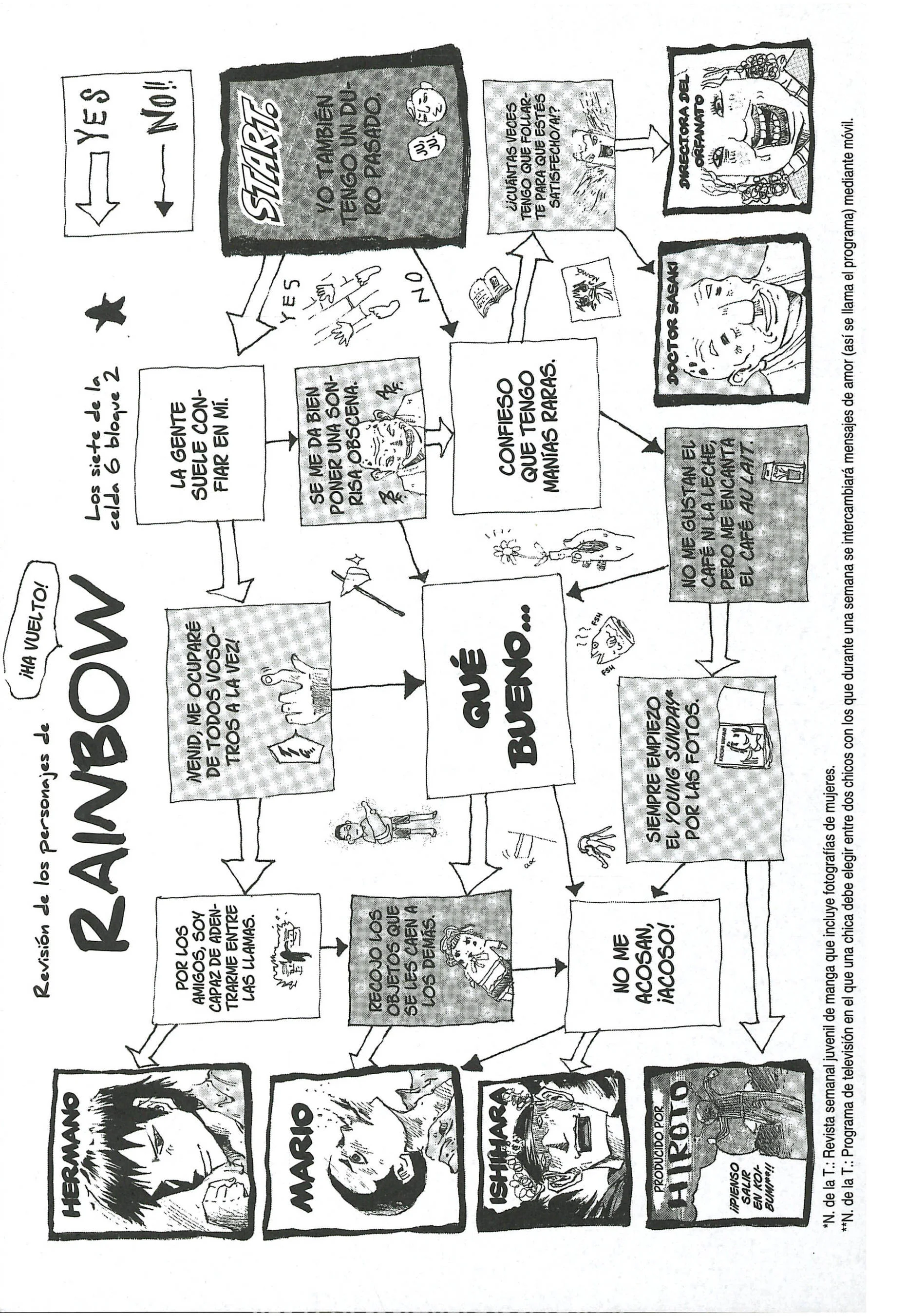 Rainbow Capítulo 9 - página 19