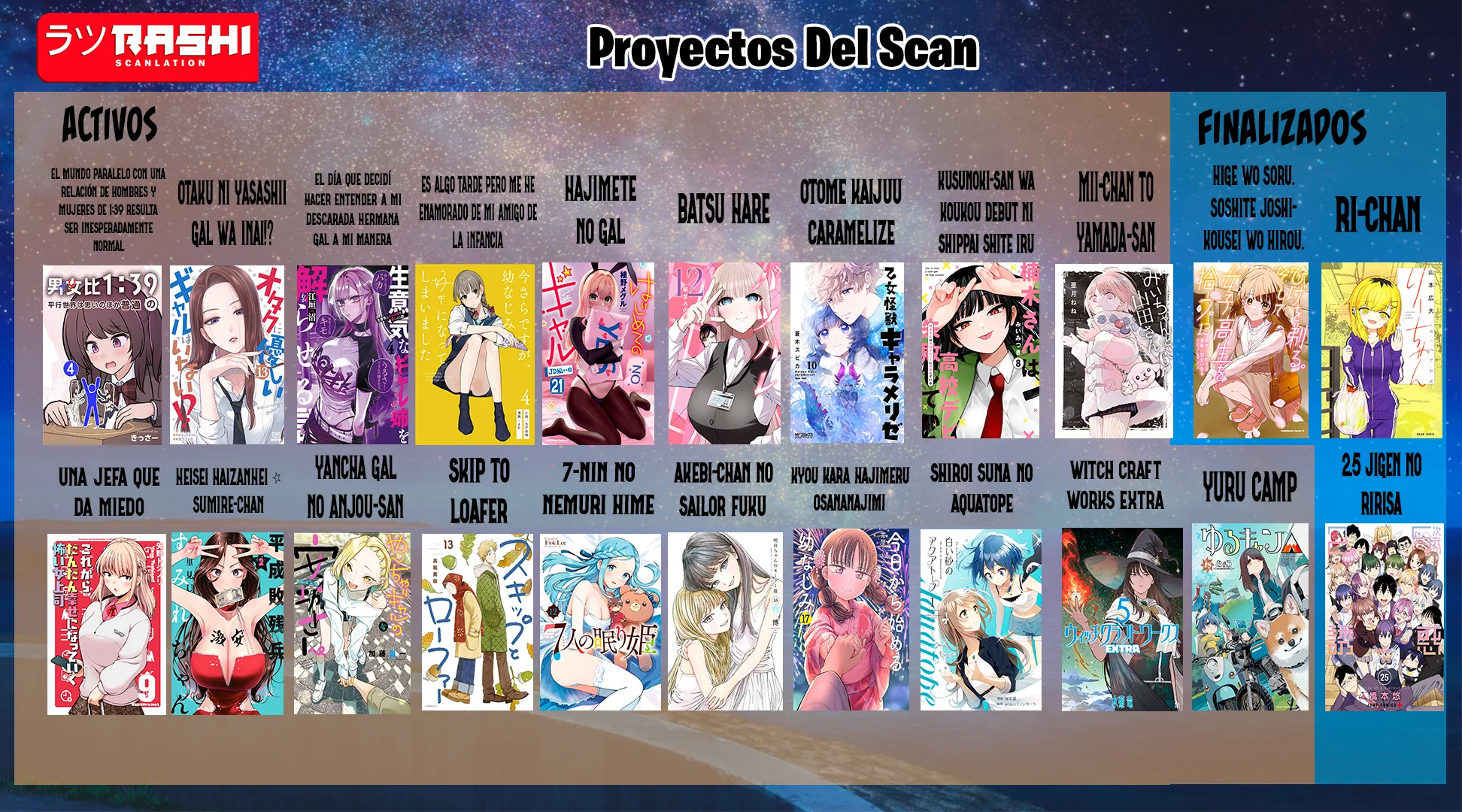 7-nin no Nemuri Hime Capítulo 83 - página 17