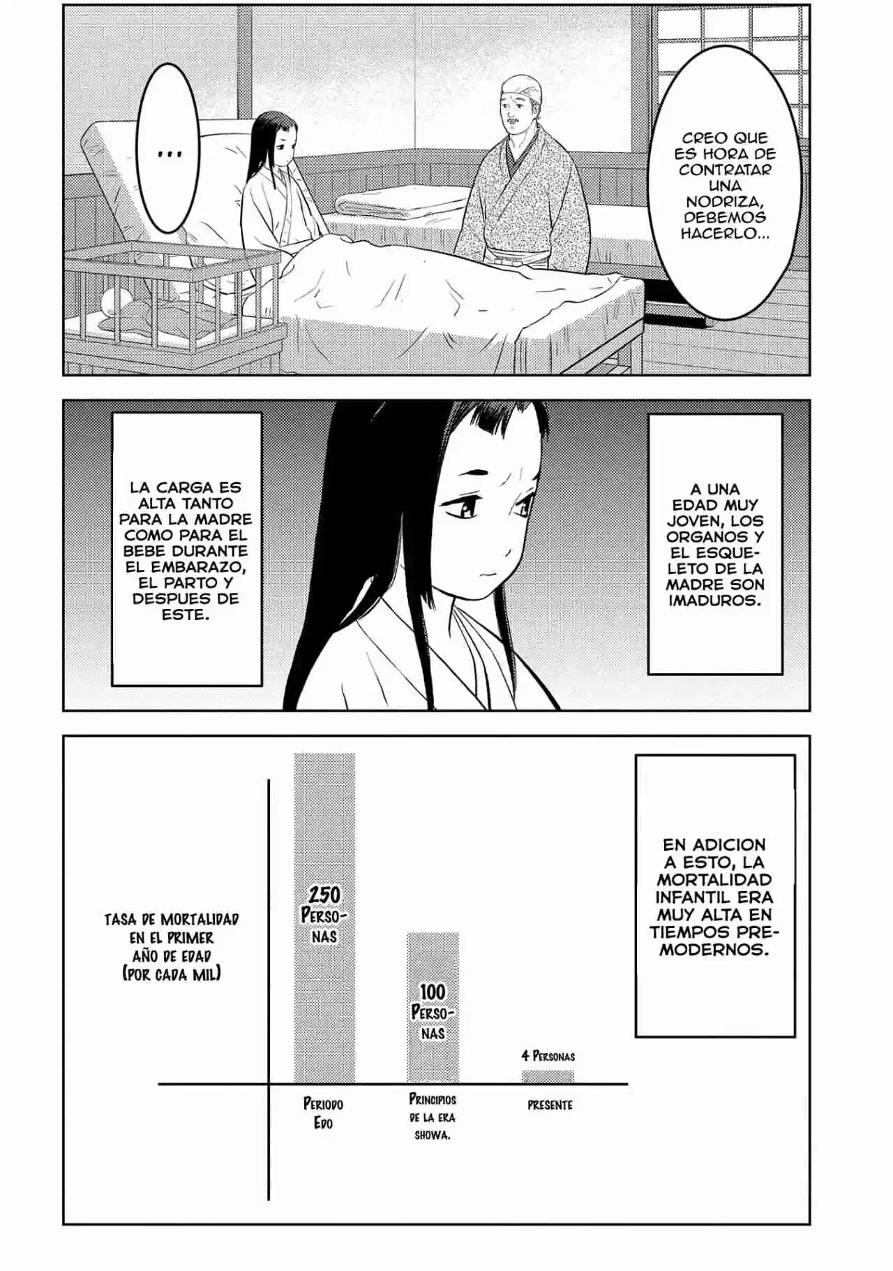 Sengoku Komachi Kuroutan: Noukou Giga Capítulo 76 - página 10