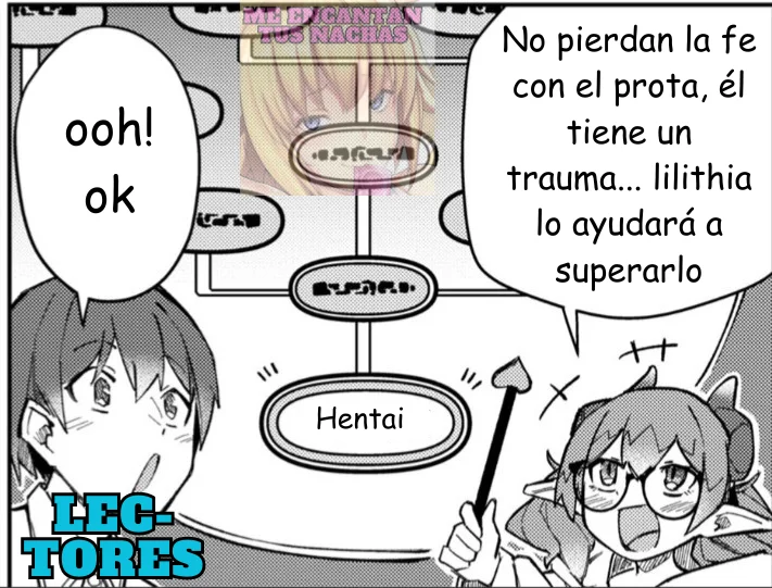 ¡Conquistando otro mundo con el poder del encanto absoluto! ~Proyecto Harén de castigo de mujeres arrogantes~ Capítulo 7 - página 21