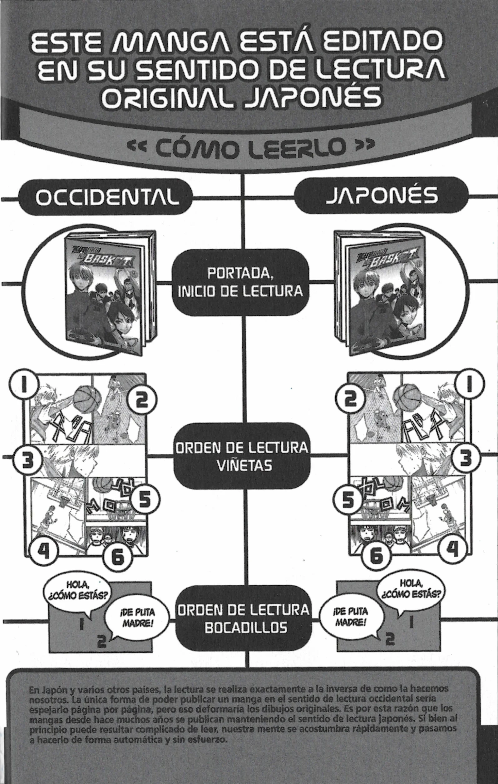 Kuroko no basket Capítulo 7 - página 24