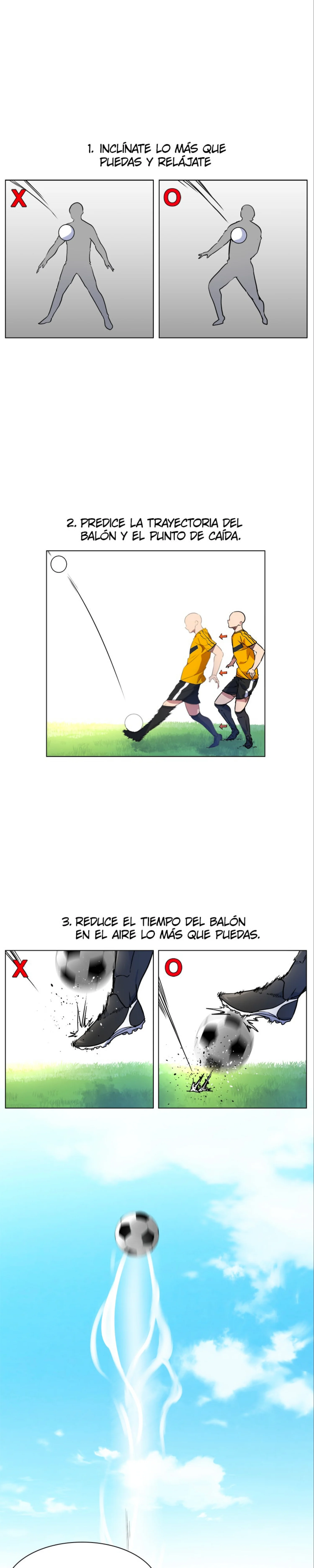 Top corner Capítulo 14 - página 4