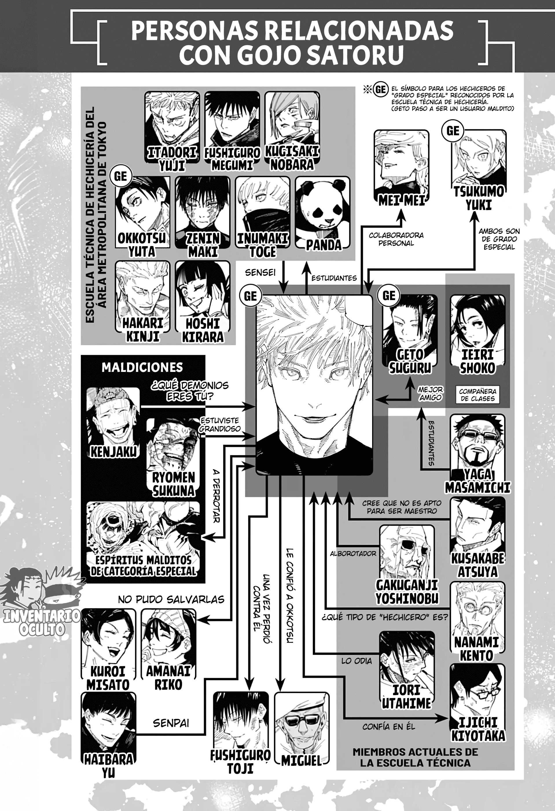 SATORU GOJO - Official Booklet Capítulo 1 - página 6
