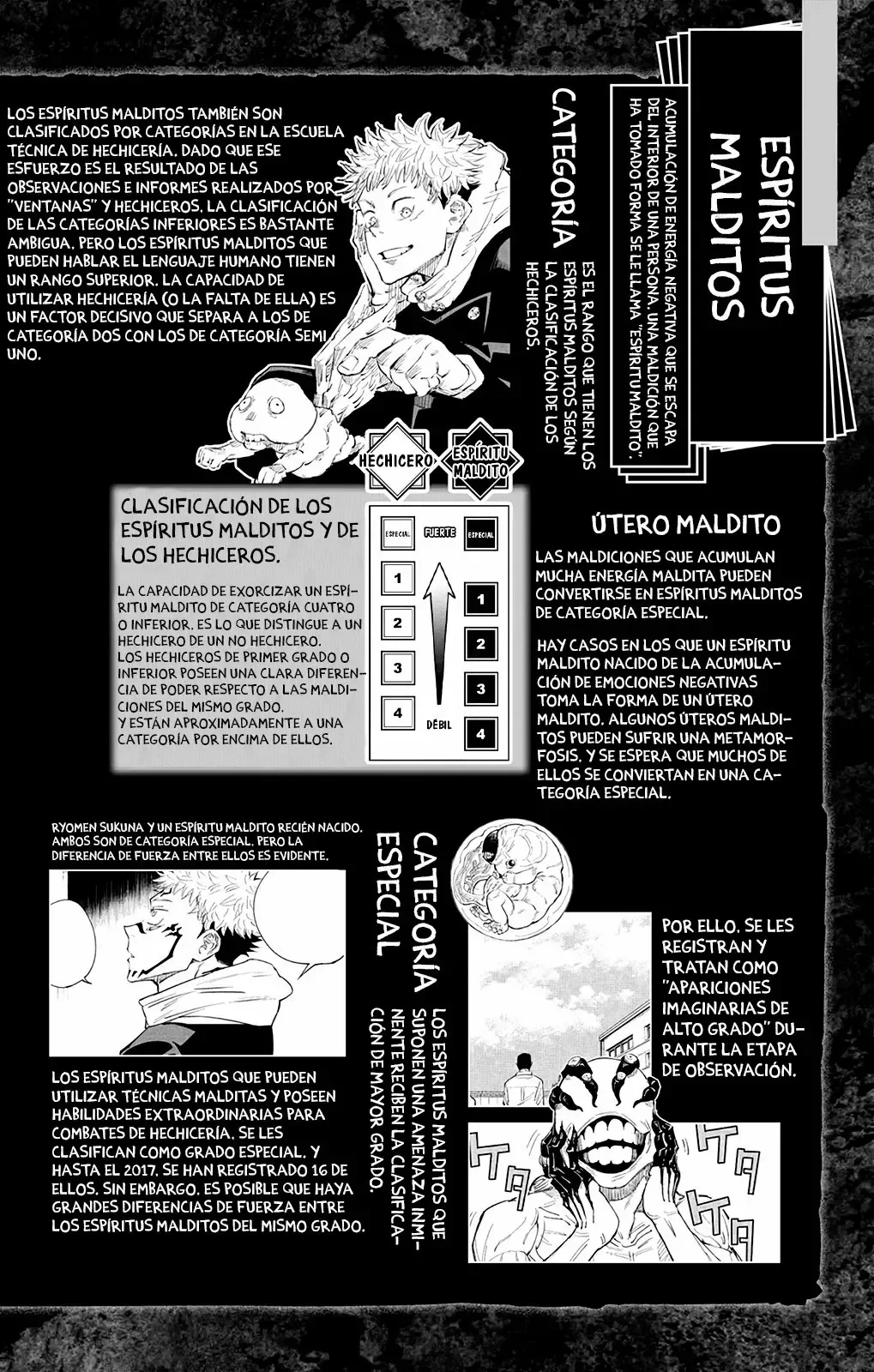 Jujutsu Kaisen: FANBOOK OFICIAL Capítulo 2 - página 15