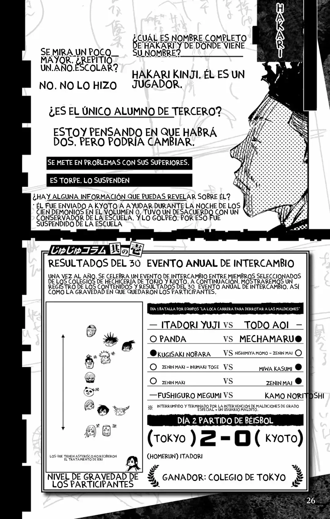 Jujutsu Kaisen: FANBOOK OFICIAL Capítulo 1 - página 27