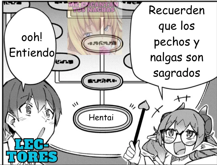 ¡Conquistando otro mundo con el poder del encanto absoluto! ~Proyecto Harén de castigo de mujeres arrogantes~ Capítulo 3 - página 21