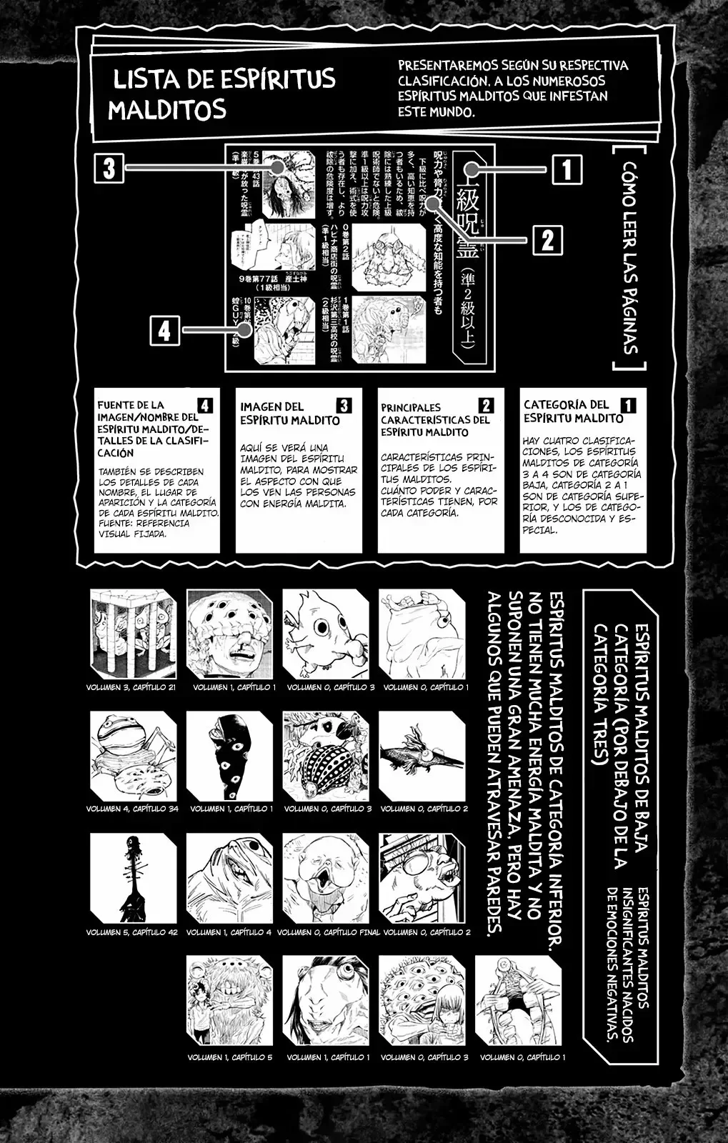 Jujutsu Kaisen: FANBOOK OFICIAL Capítulo 2 - página 17