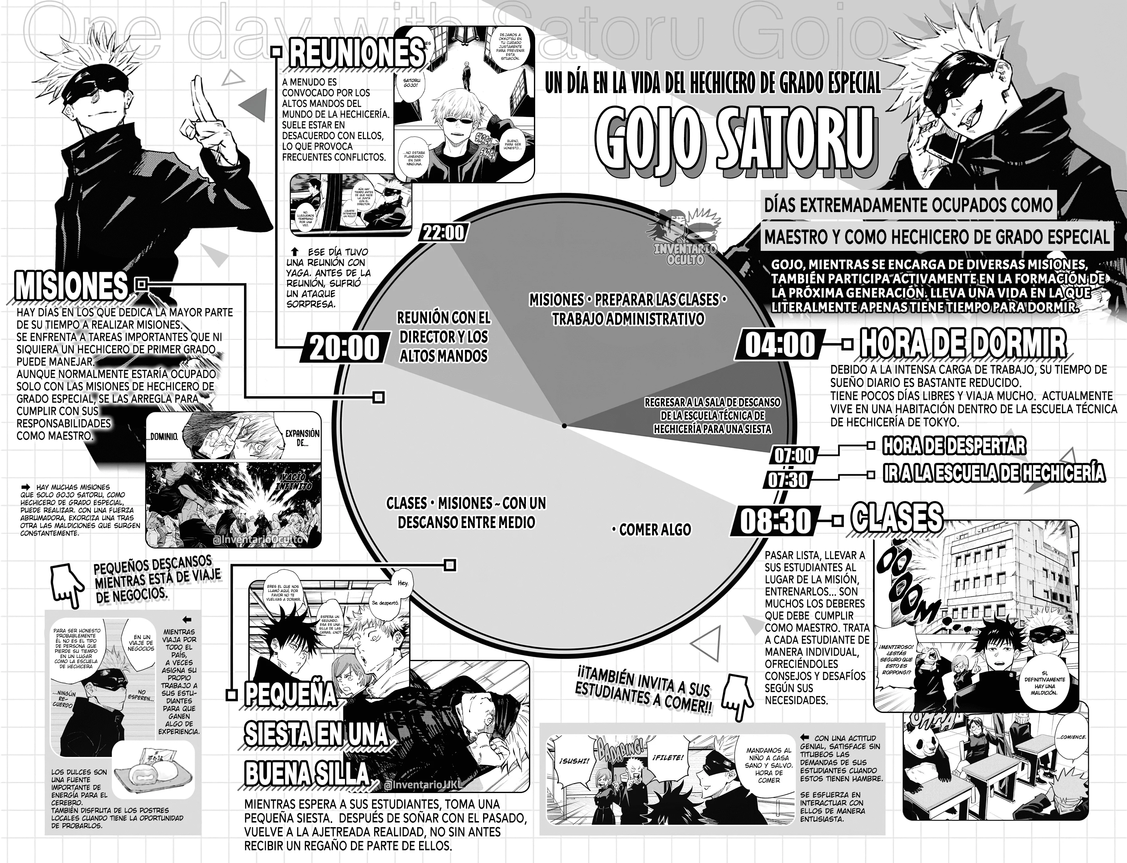 SATORU GOJO - Official Booklet Capítulo 1 - página 4